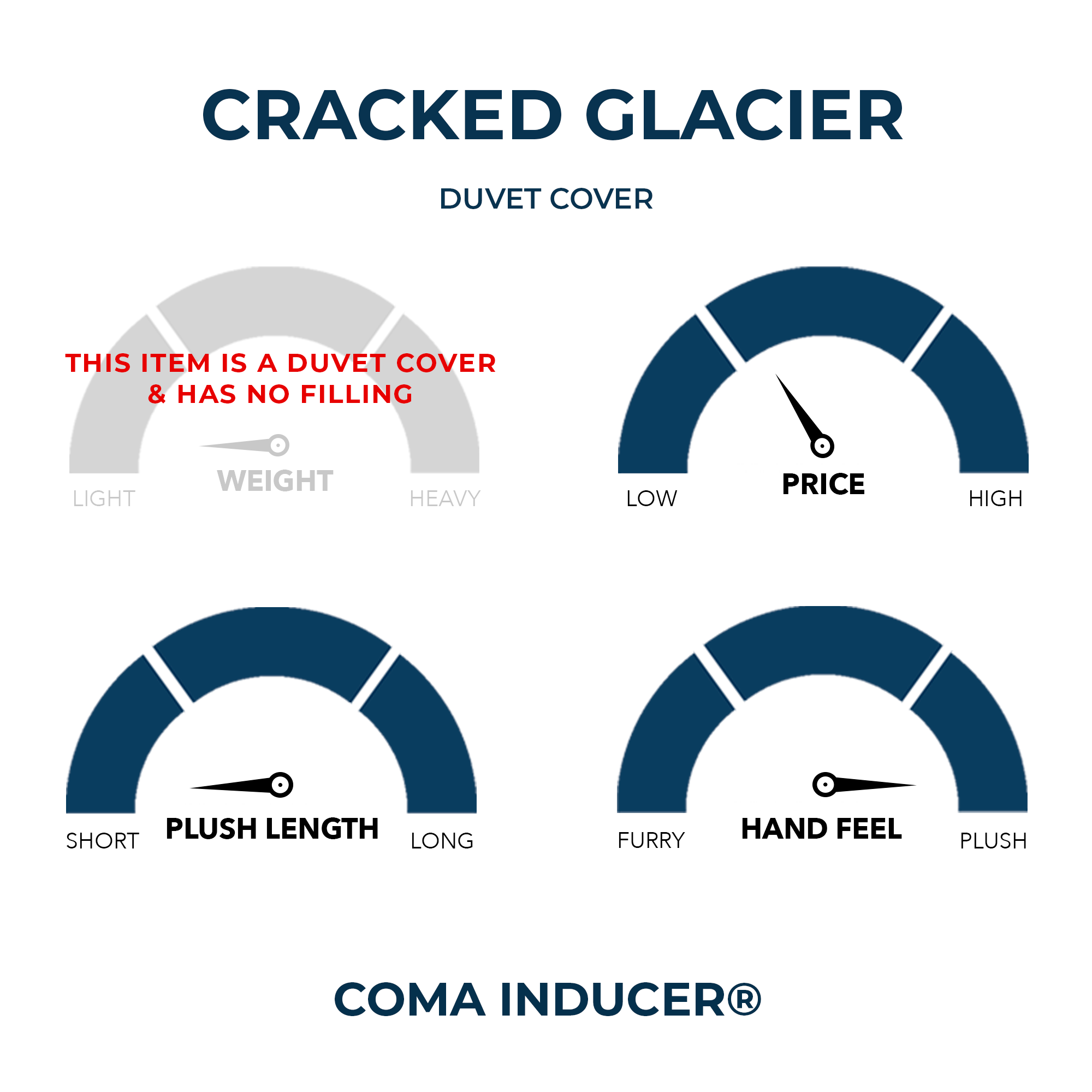 Protective Twin, Queen, or King Extra Large Bedding Accessories Comfortable Duvet Cover Sized for True Oversized Bedspreads