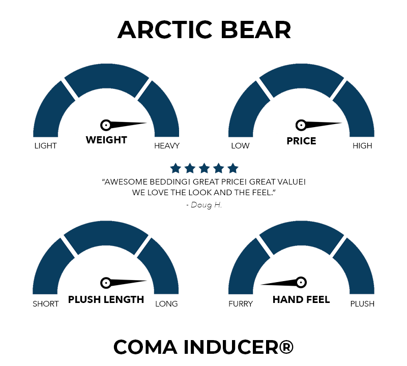 Trendy Coma Inducer Bedding Accessories Neutral Brown Twin Oversized Bedspread Made with Comfy Bedding Materials