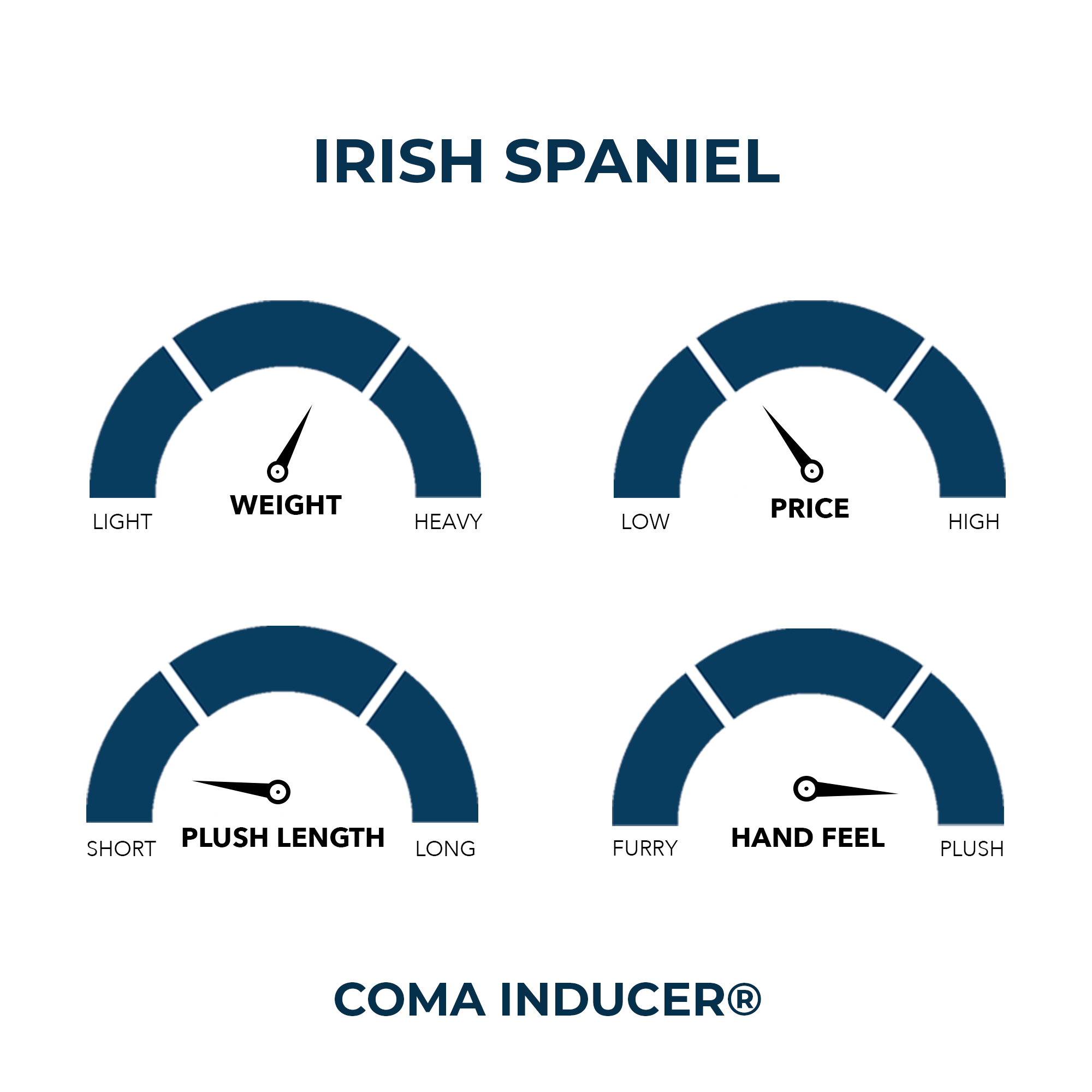 Irish Spaniel - Coma Inducer Twin XL Comforter