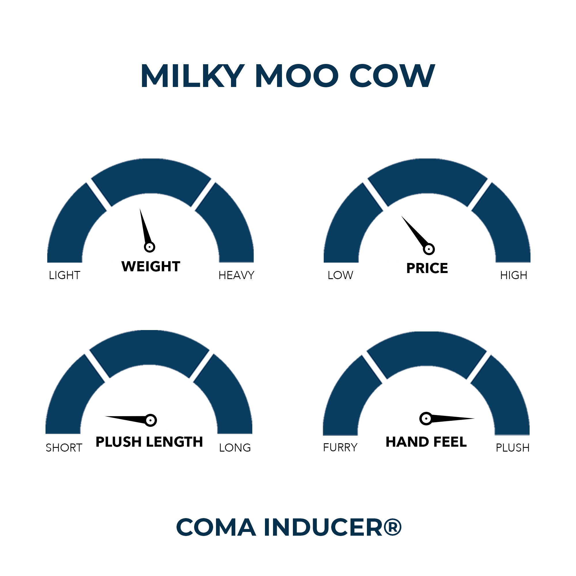 Milky Moo Cow - Coma Inducer Twin XL Comforter
