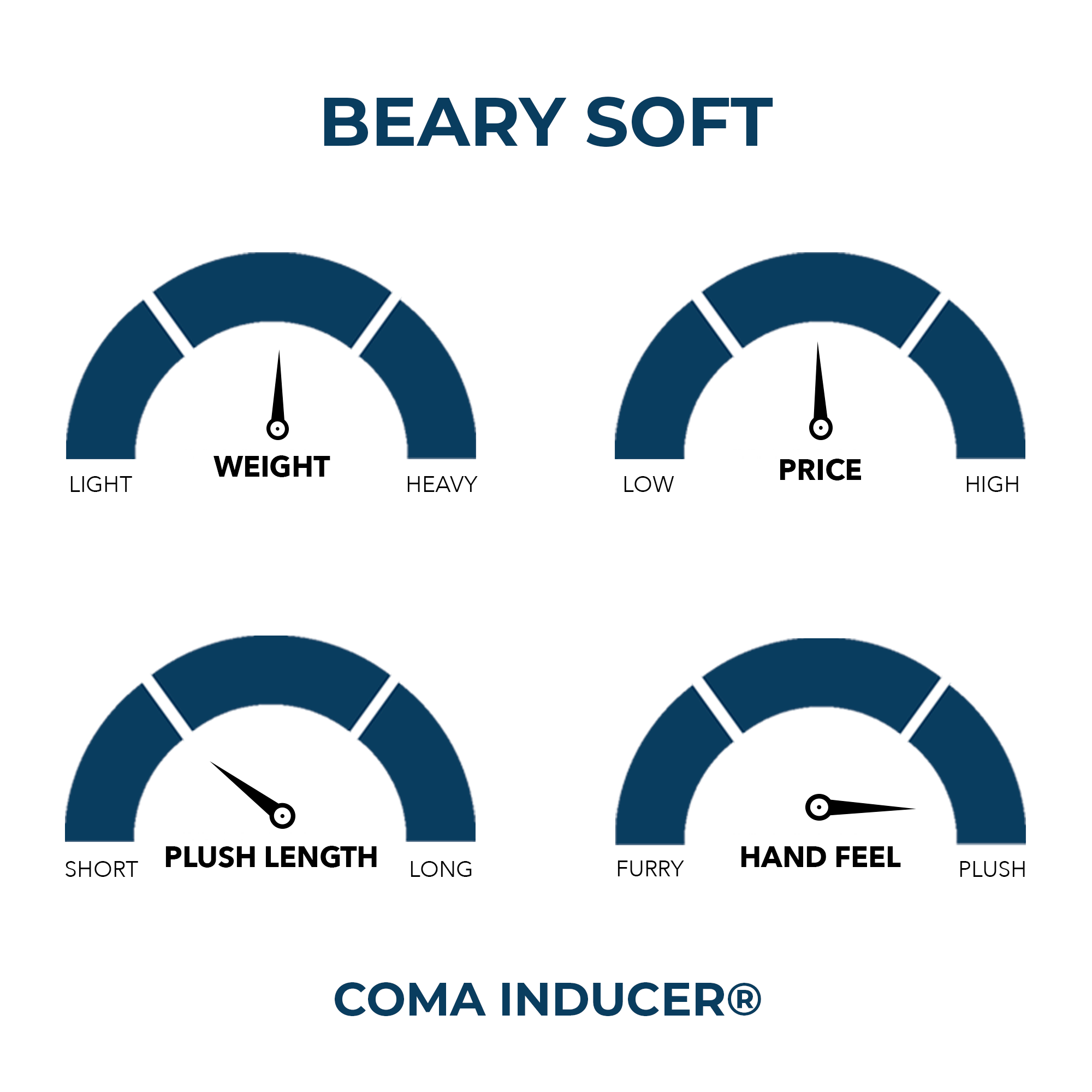 Beary Soft - Coma Inducer® Oversized Twin Comforter - Kodiak Brown
