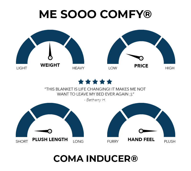 Coma Inducer® Oversized Queen Comforter - Me Sooo Comfy - Pesto