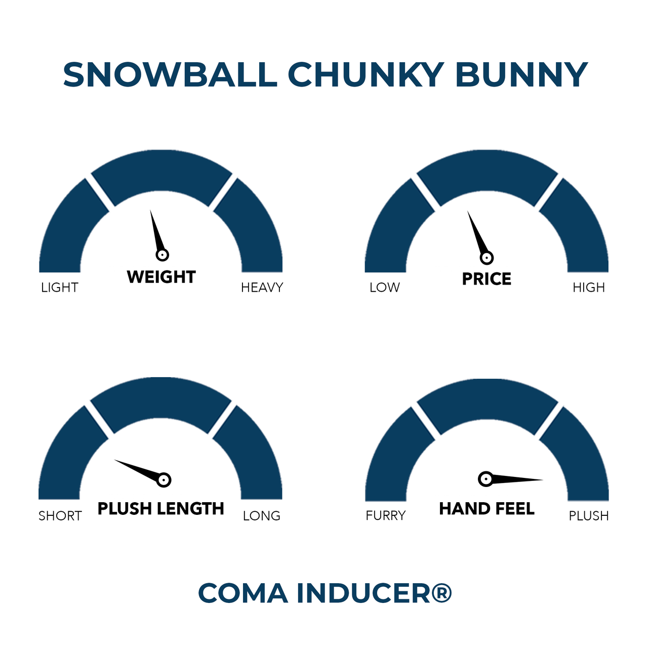 Snowball Chunky Bunny - Coma Inducer® Oversized Twin Comforter Set - Midnight Moon