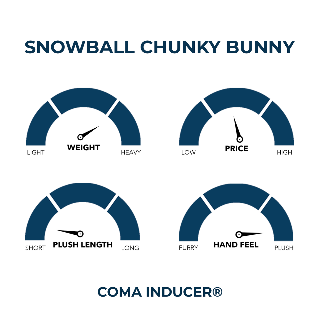 Warm and Cozy XL Twin, XL Queen, or XL King Bedding Set Made with Faux Fur Soft Bedding Materials