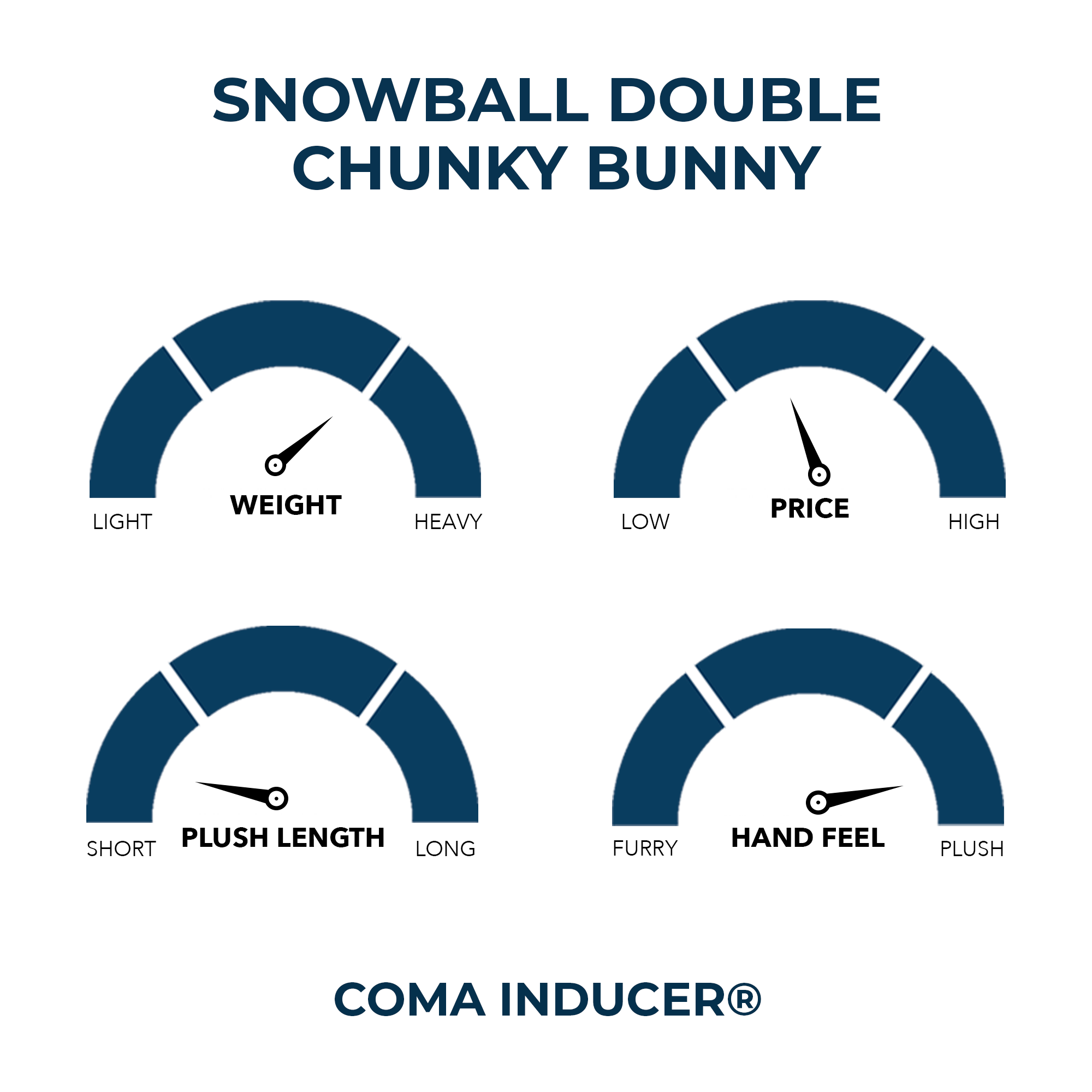 Snowball Double Chunky Bunny - Coma Inducer® Oversized Comforter Set - Messy Storm Gray