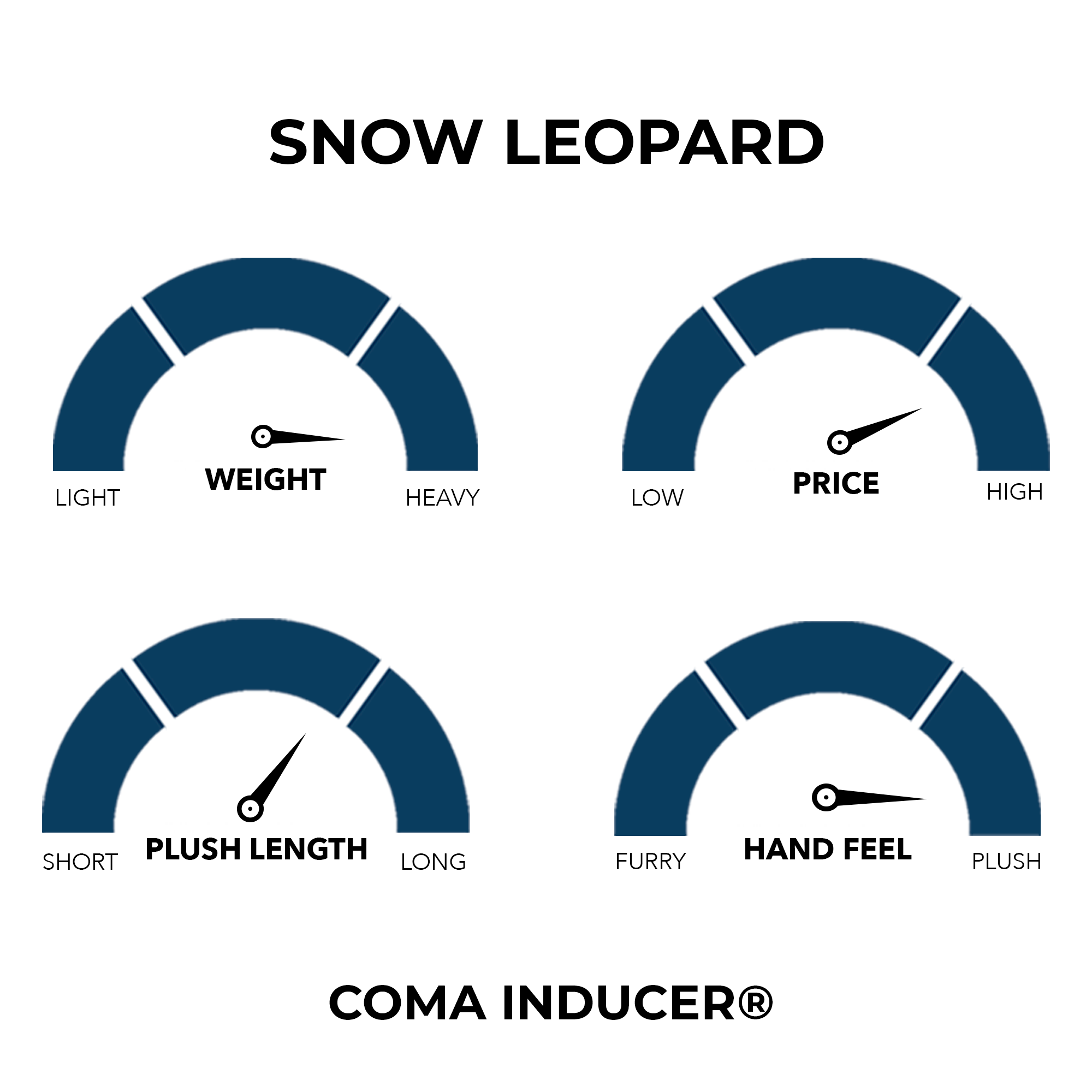 Snow Leopard - Coma Inducer® Alaskan King Comforter Set