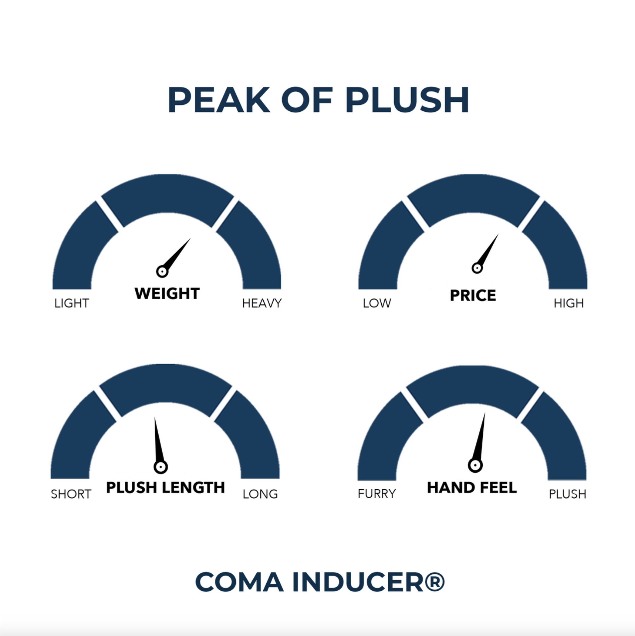 Peak of Plush - Coma Inducer® Oversized Comforter Set - Glacier Lake