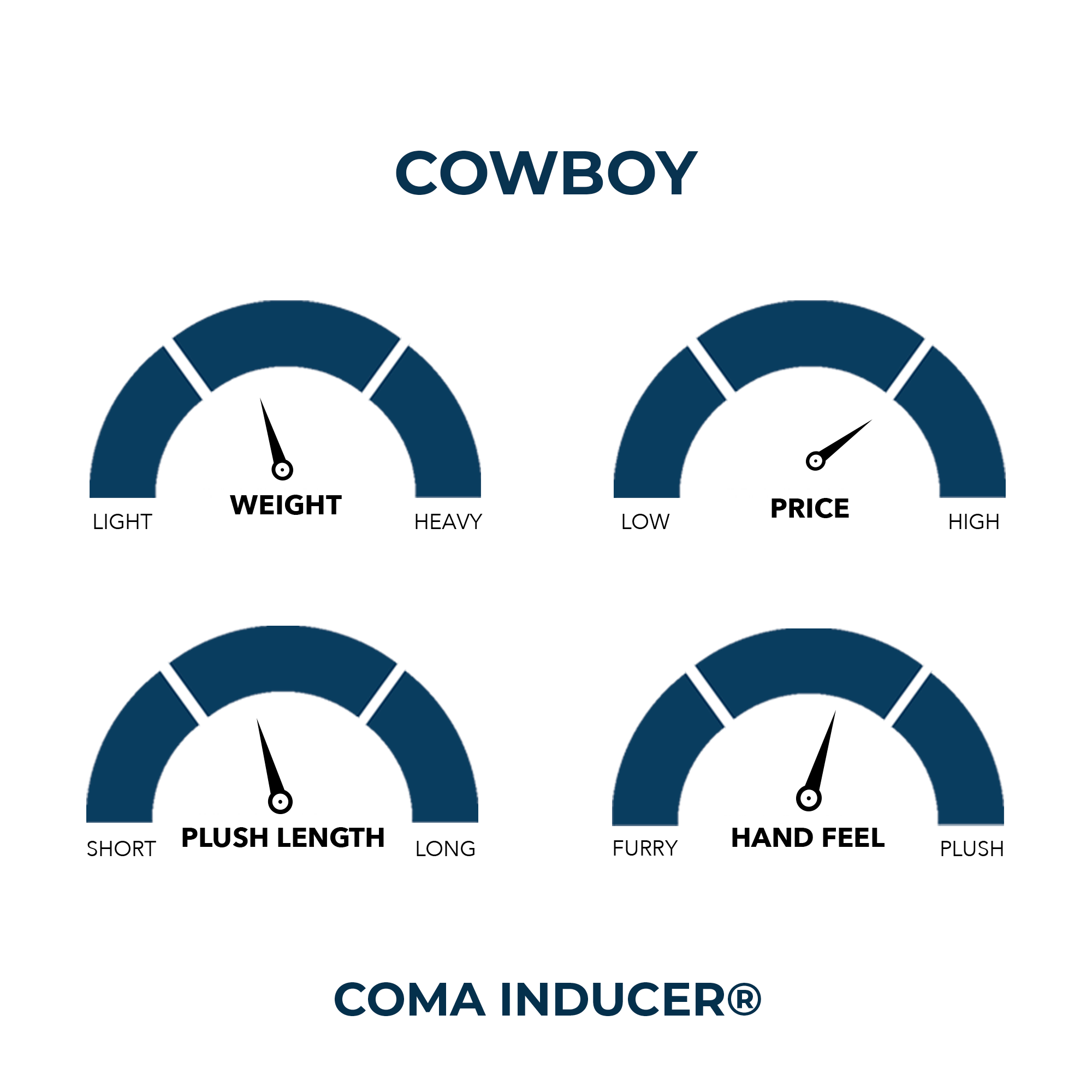 Cowboy - Coma Inducer® Oversized Queen Comforter Set - Brown Cow