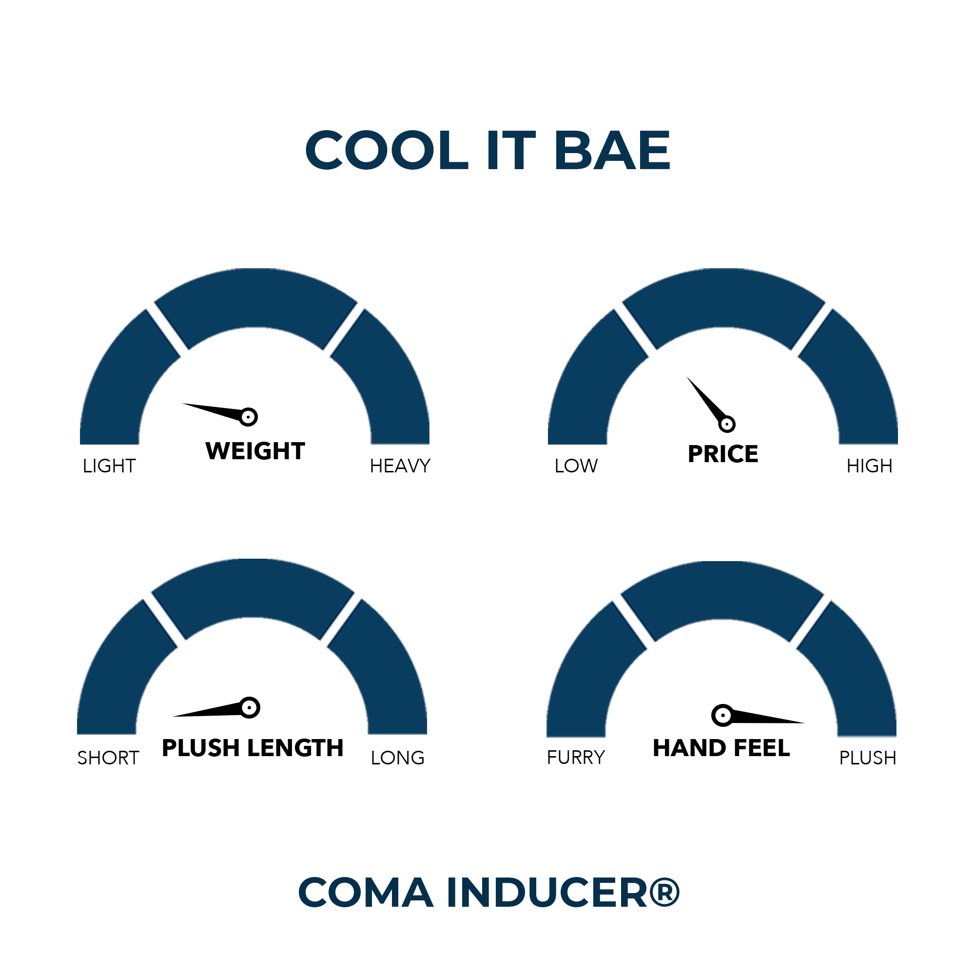 Cool It Bae - Coma Inducer® Oversized Comforter Set - Gentle Gray