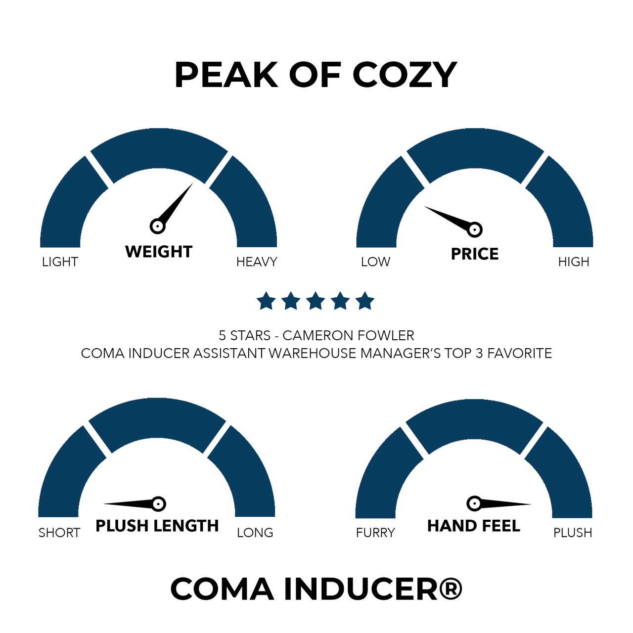 Peak of Cozy® - Coma Inducer® Twin XL Comforter - Black Gray