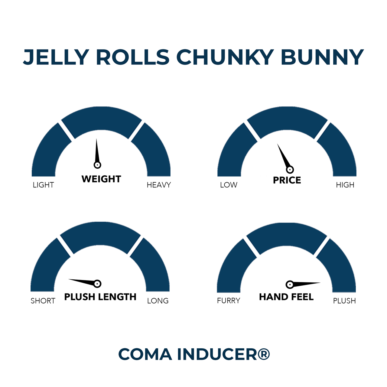 Jelly Rolls Chunky Bunny - Coma Inducer® Oversized King Comforter - Frosted Espresso