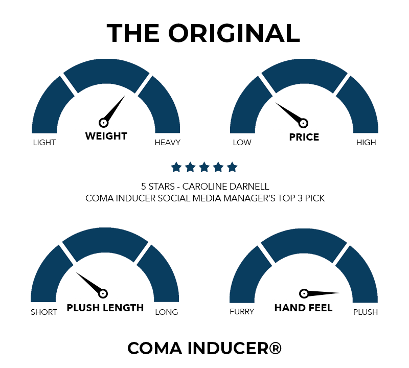 Coma Inducer® Oversized Full Comforter - The Original Plush - Stalactite Cream