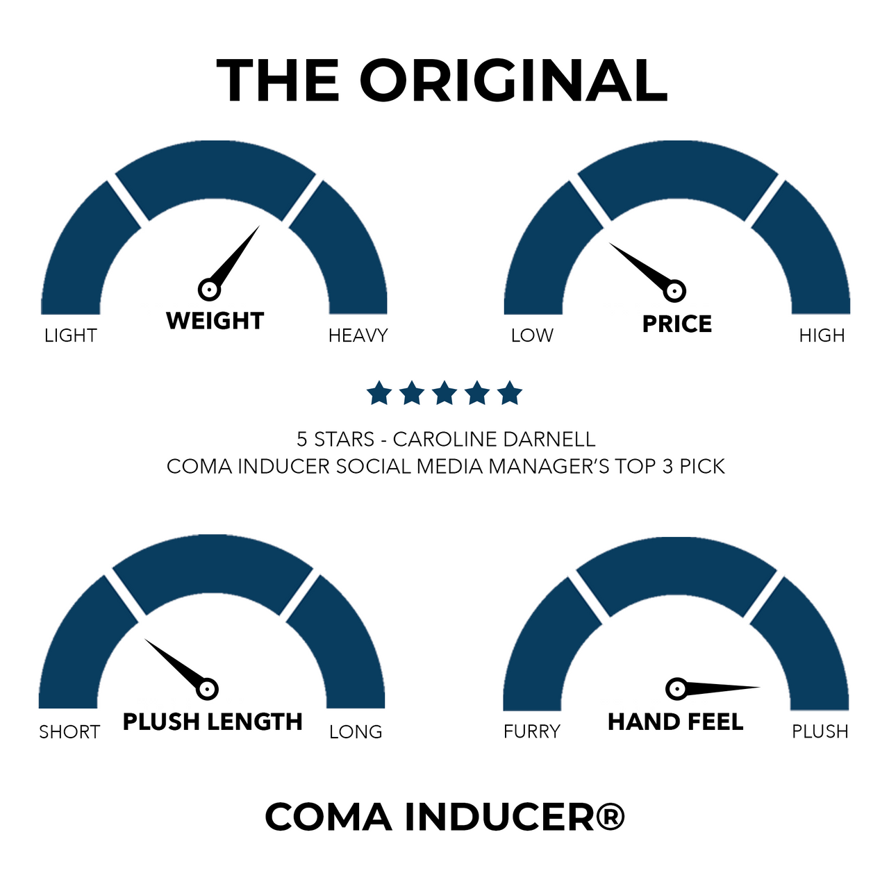 Coma Inducer® Oversized Comforter - The Original Plush - Stalactite Cream