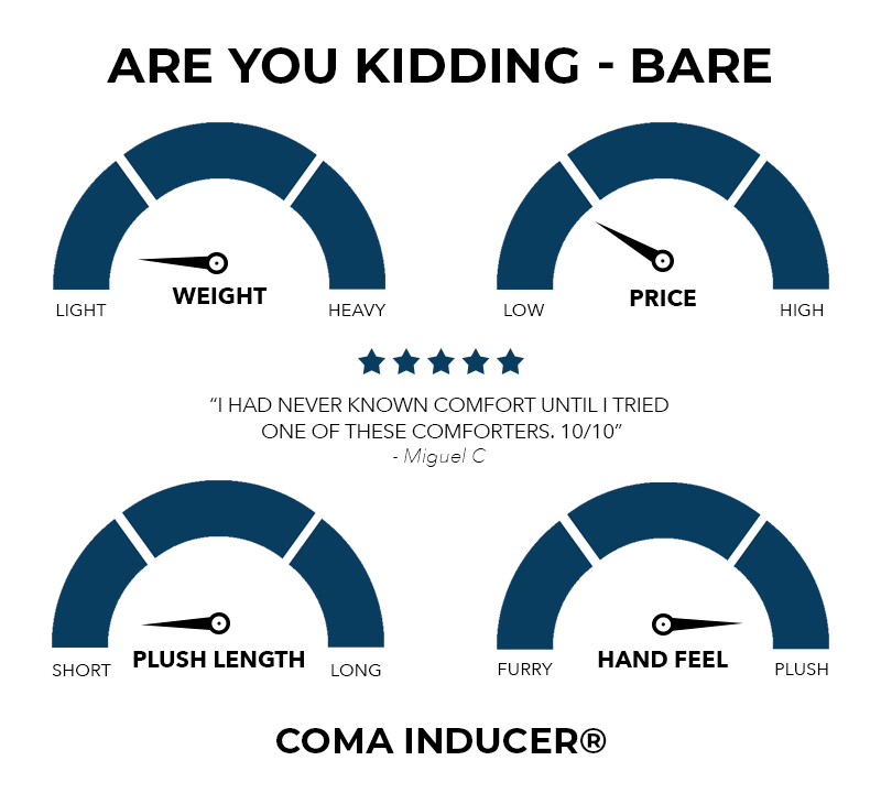 Are You Kidding Bare - Coma Inducer® King Comforter - Nightfall Navy