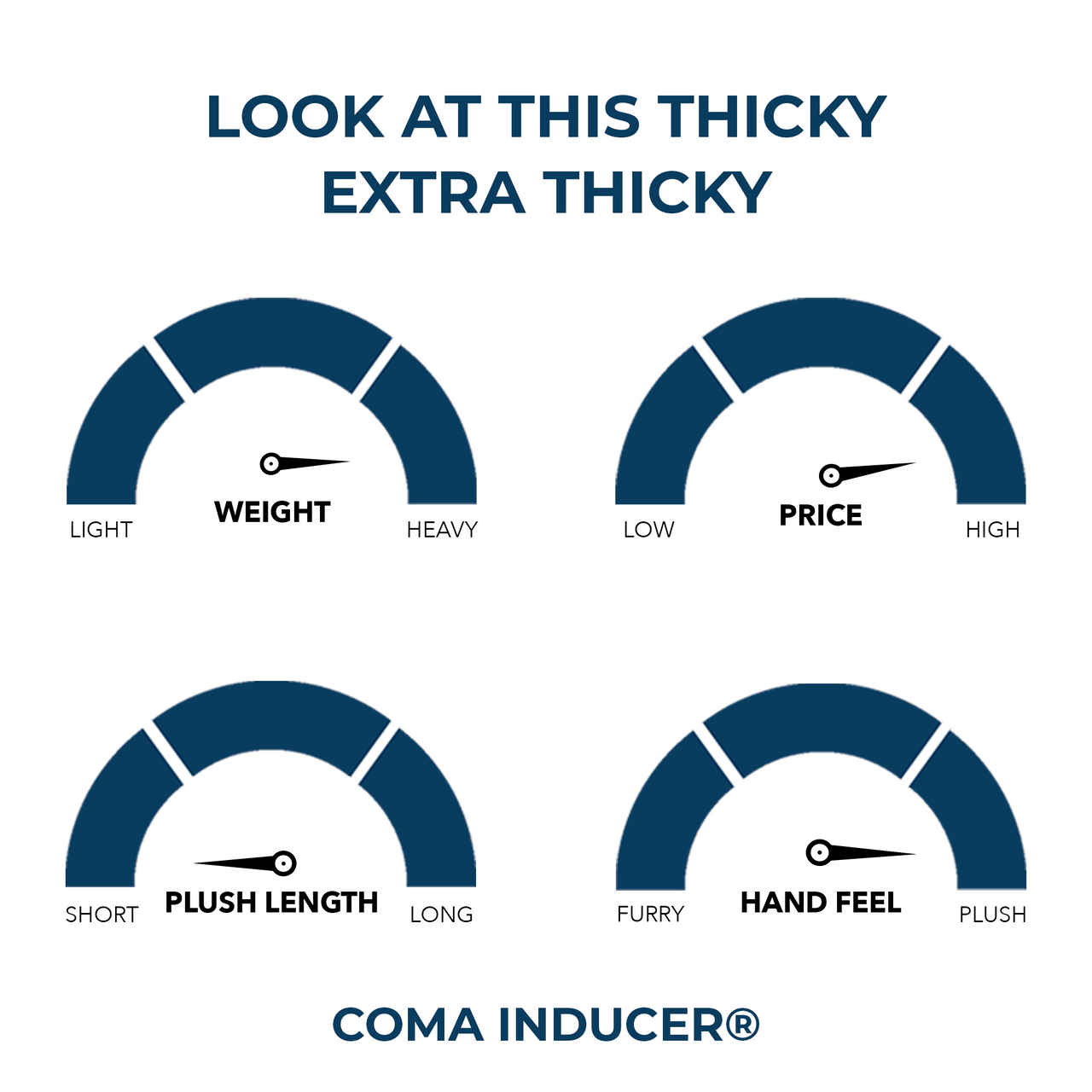 Look At This Thicky® - Coma Inducer® Alaskan King Comforter - Extra Thicky - Creamy Elephant