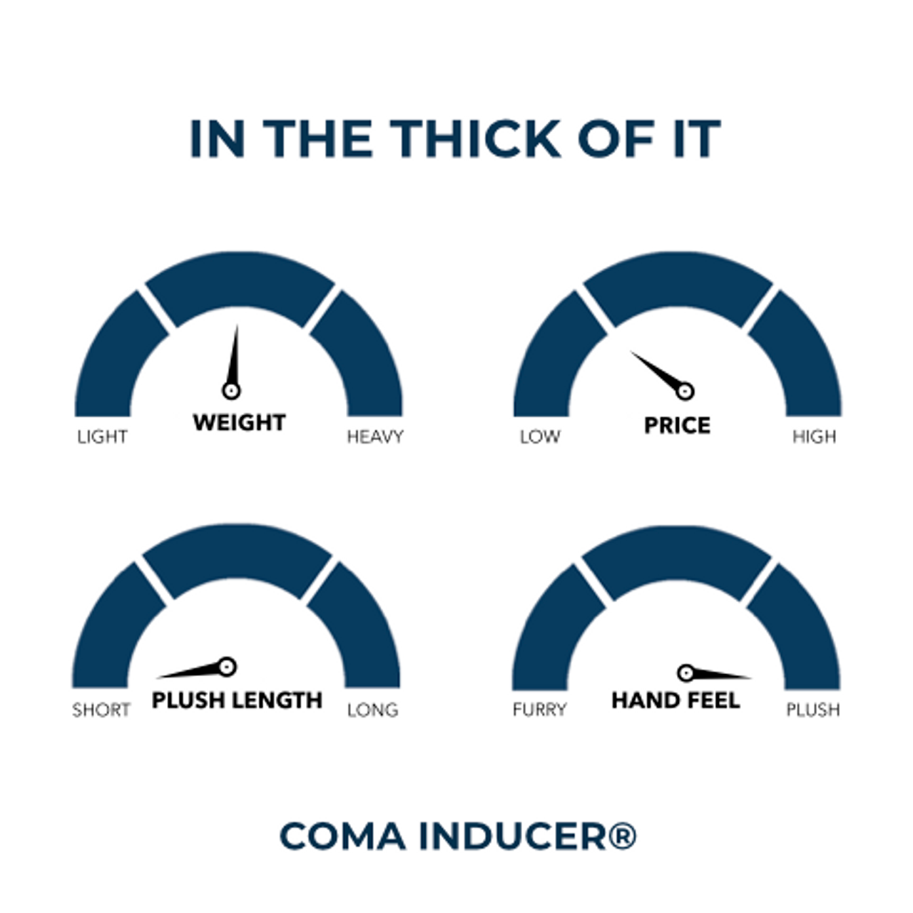 In The Thick of It - Coma Inducer® Alaskan King Comforter Set - Moonlight Taupe