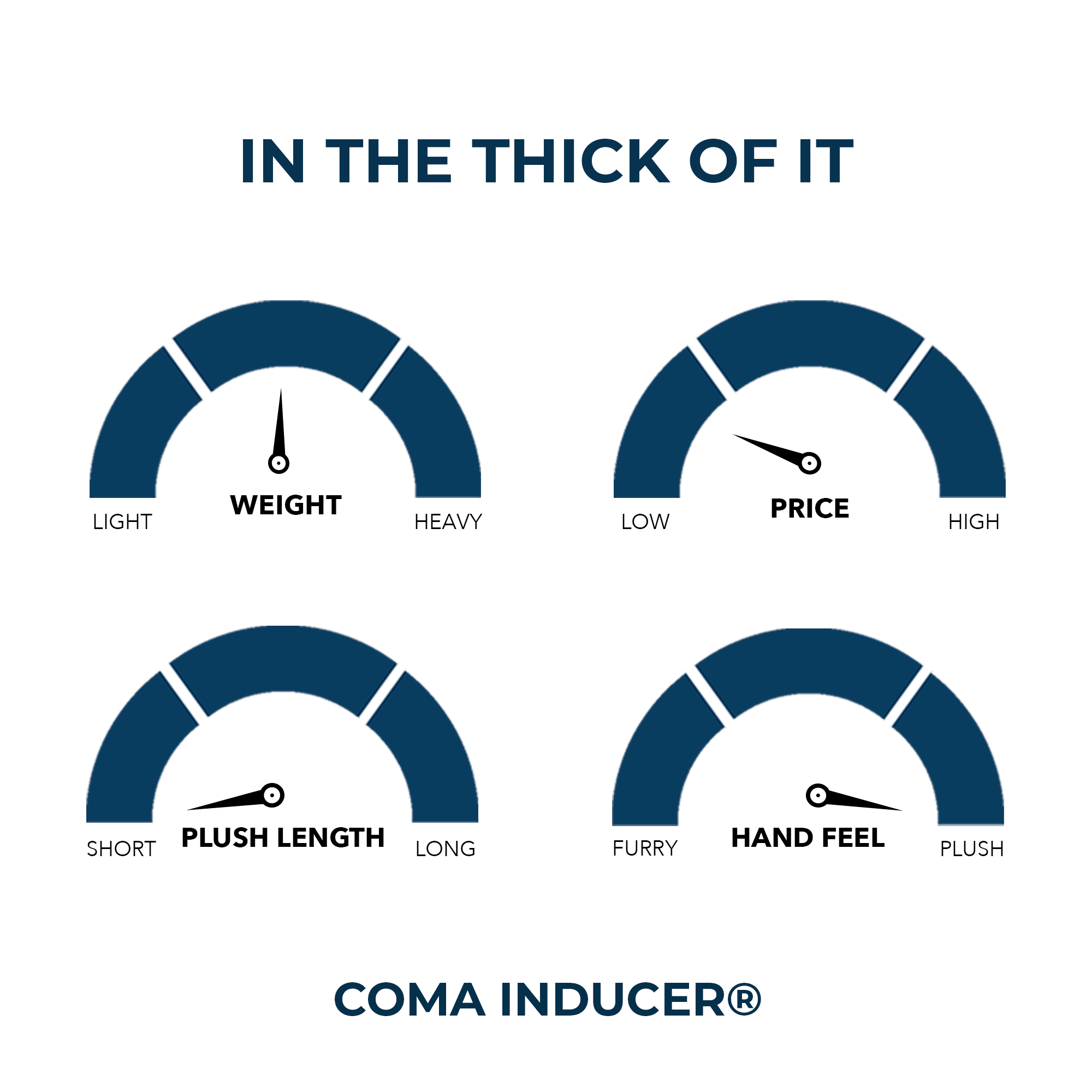 In The Thick of It - Coma Inducer® Oversized Twin Plush Comforter Set - Apple Cinnamon