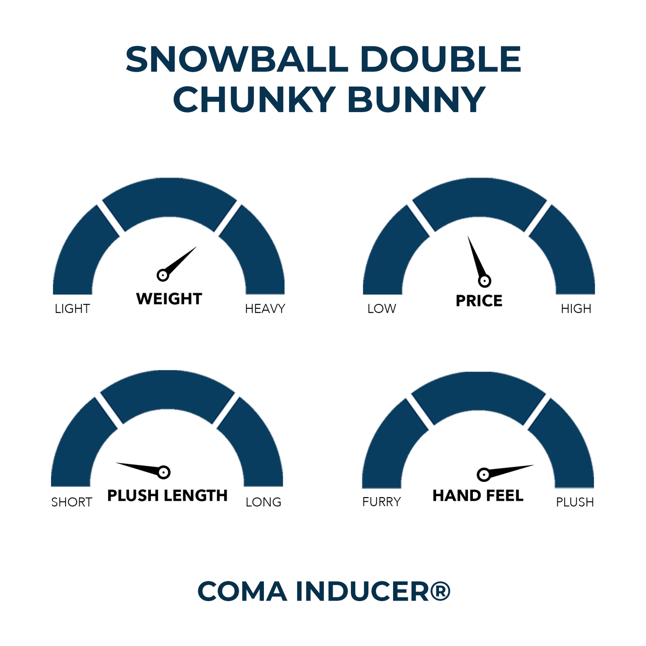 Snowball Double Chunky Bunny® - Coma Inducer® Oversized King Comforter Set - Baby Wisteria Purple