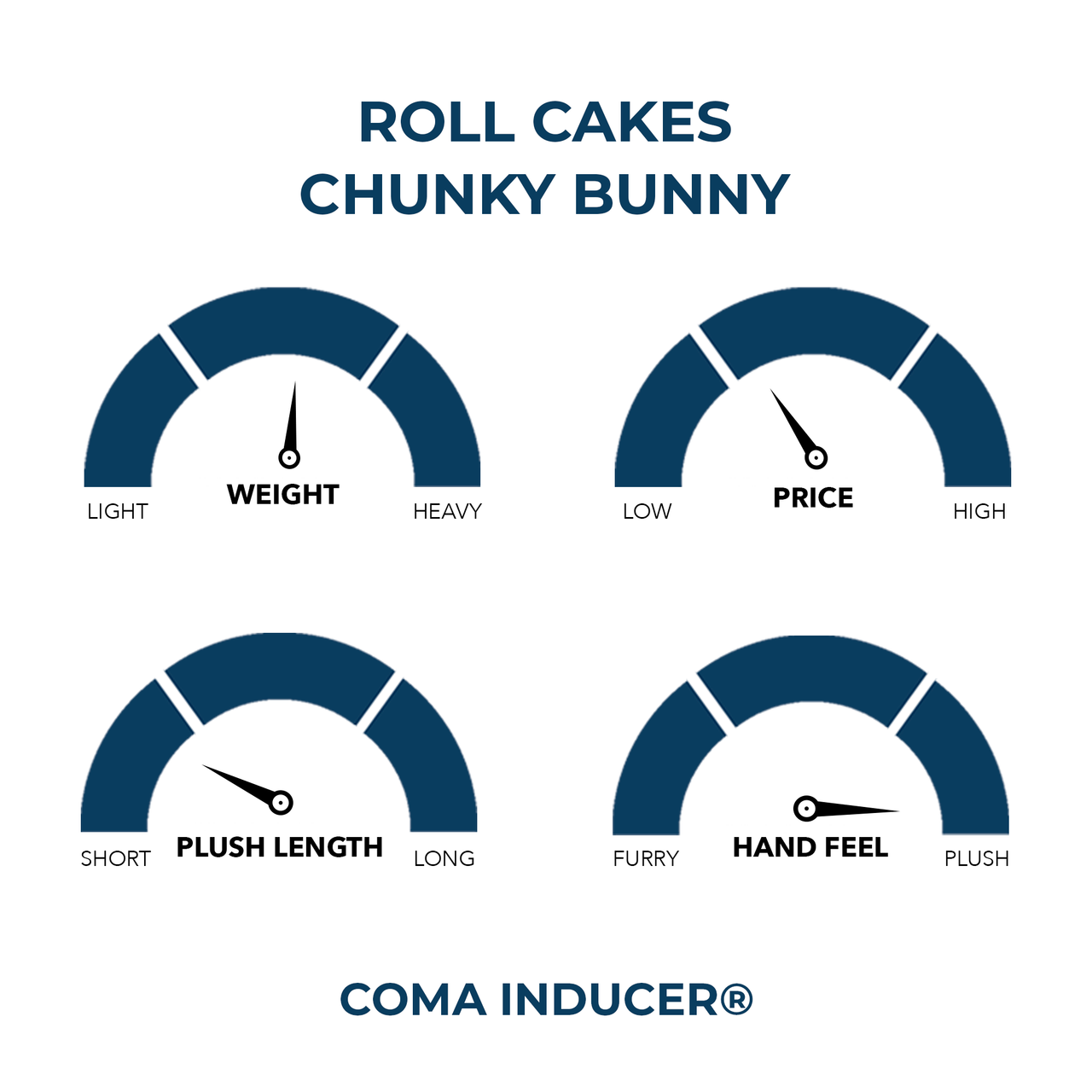 Roll Cakes Chunky Bunny® - Coma Inducer® Oversized Twin Comforter Set - Ocean Trenches