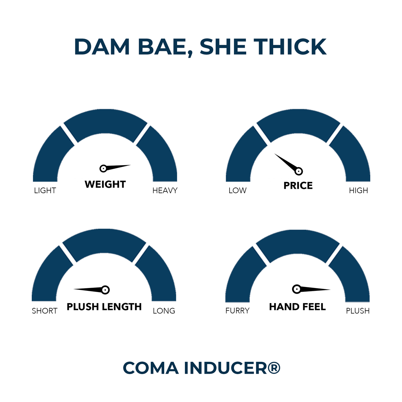 Dam Bae, She Thick® - Coma Inducer® Oversized Queen Comforter Set - Icecap Gray