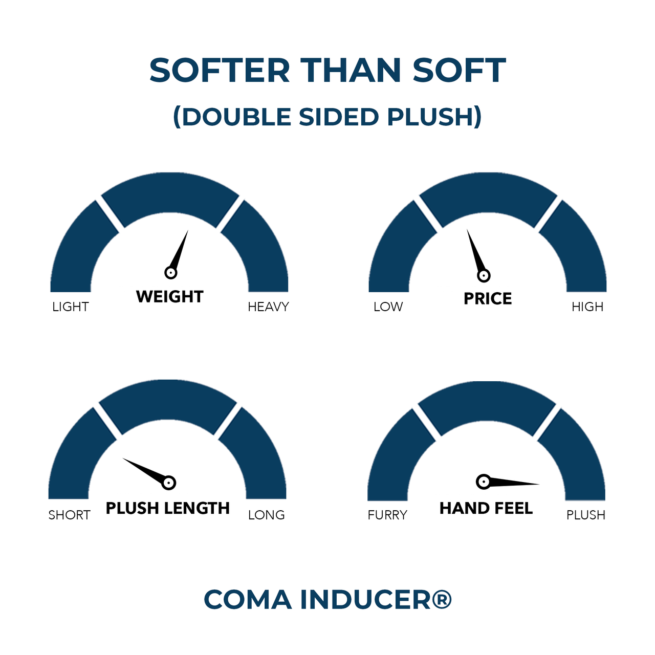 Softer than Soft® - Coma Inducer® Twin XL Comforter - Blue Nights
