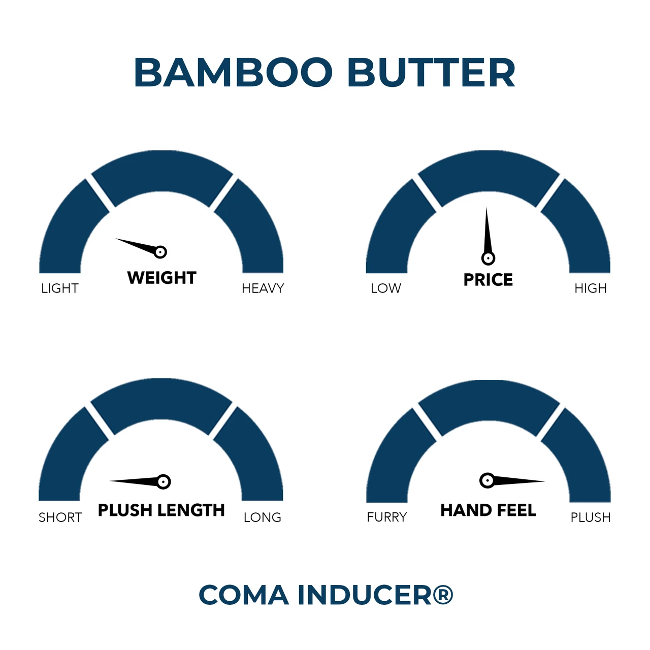 Bamboo Butter - Coma Inducer® Alaskan King Cooling Comforter - Peppercorn Gray