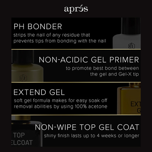 Apres - Non-Acidic Gel Primer