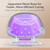 MelodySusie New Upgraded P-PLUS30GT Rechargeable Cordless UV/LED Nail Lamp - Silver