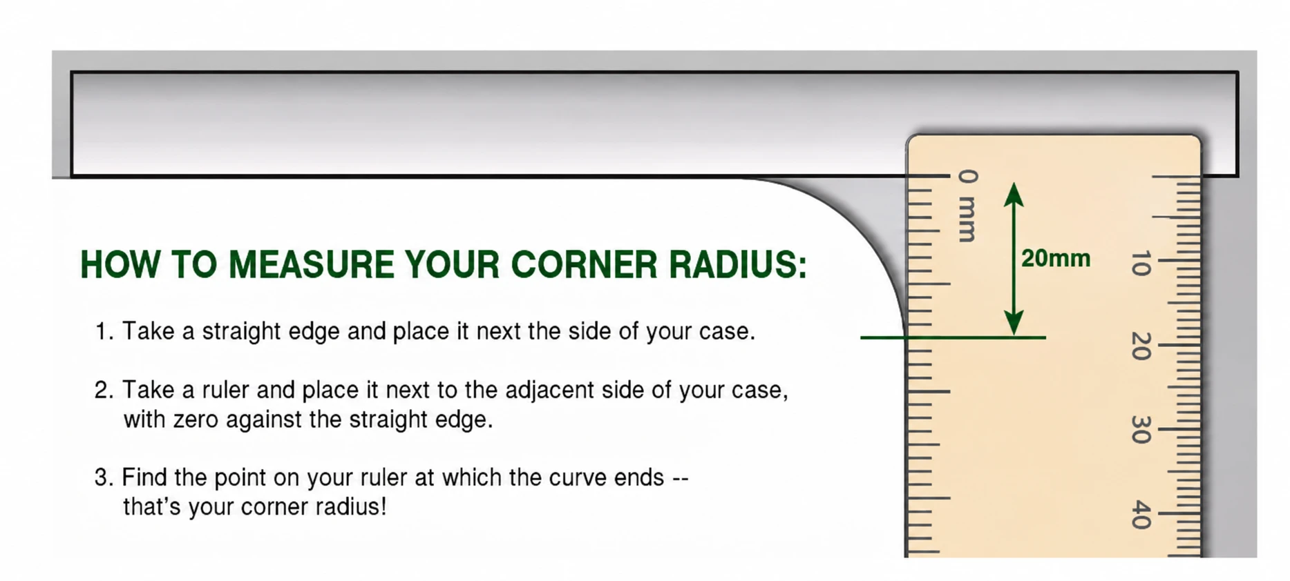 How to measure corner radius