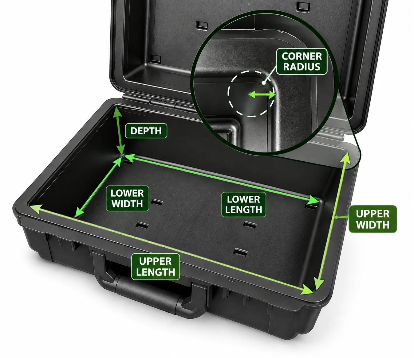 Main measuring guide for custom size foam