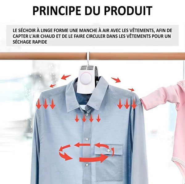 Cintre Électrique Chauffant et Repassant zaxx