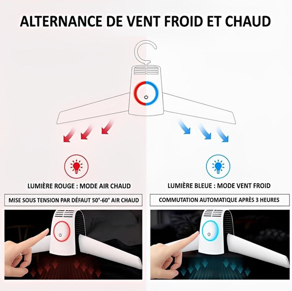 Cintre Électrique Chauffant et Repassant zaxx