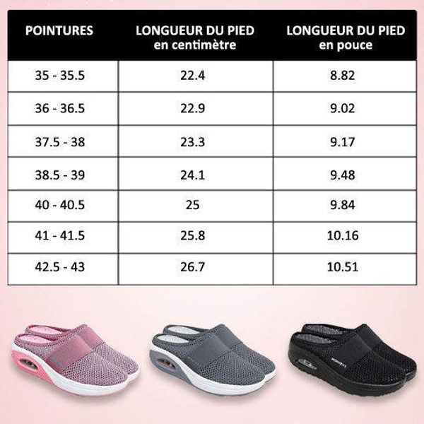 Chaussures Orthop diques pour diab tique