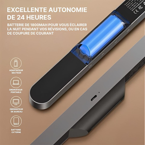 Lampe Magnetique Aimantée zaxx