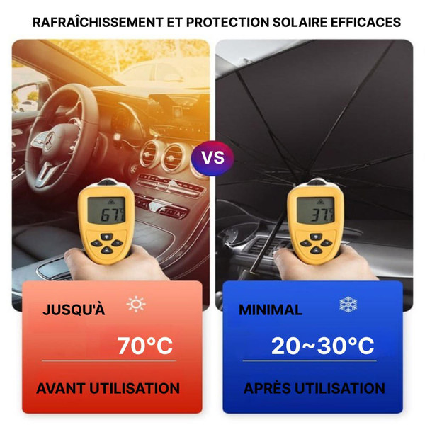 Pare Soleil Voiture Intérieur zaxx