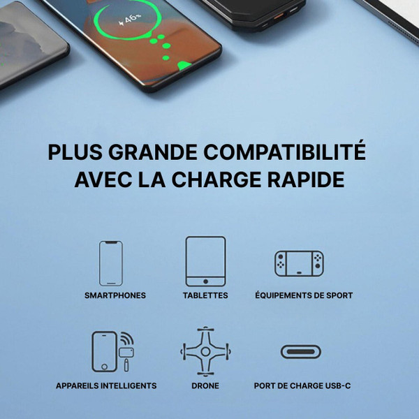 Chargeur Téléphone Pour Voiture zaxx