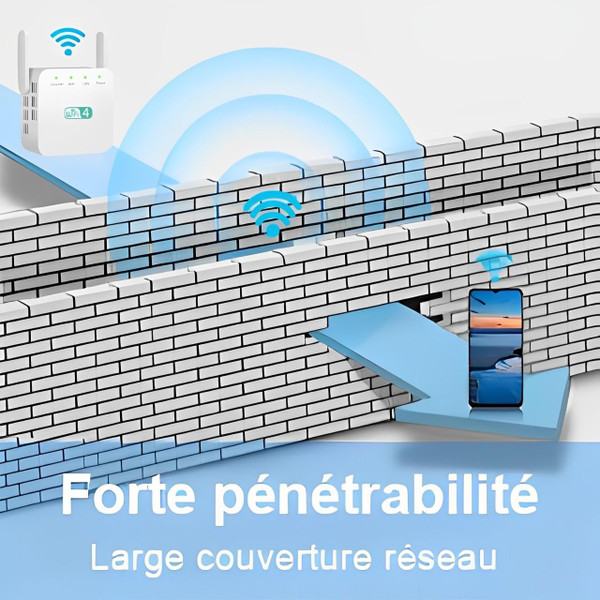 Répéteur WiFi Puissant Longue Portée Répéteur WiFi Puissant Longue Portée zaxx