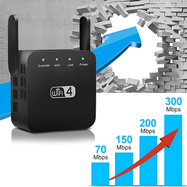 Répéteur WiFi Puissant Longue Portée Répéteur WiFi Puissant Longue Portée zaxx