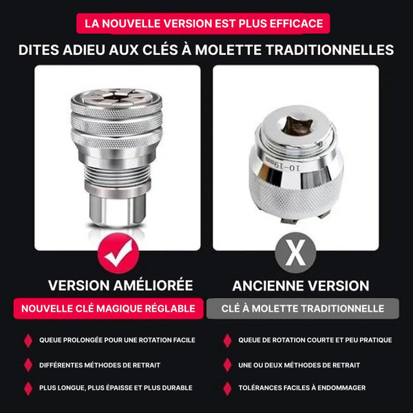 Clé À Douille Universelle Multifonction Clé À Douille Universelle Multifonction zaxx