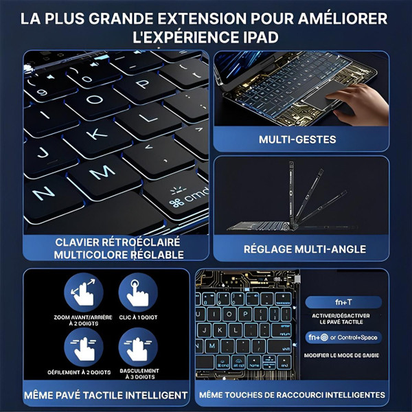 Coque Clavier Transparente 360° Pour iPad Coque Clavier Transparente 360° Pour iPad zaxx