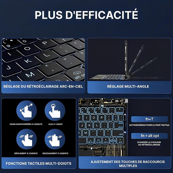 Coque Clavier Transparente 360° Pour iPad Coque Clavier Transparente 360° Pour iPad zaxx