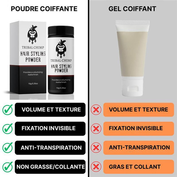 Poudre Coiffante Homme Poudre Coiffante Homme zaxx