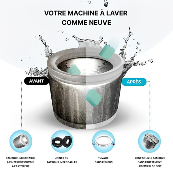 Nettoyant Machine À Laver Pro - Pack de 24 Nettoyant Machine À Laver Pro - Pack de 24 zaxx