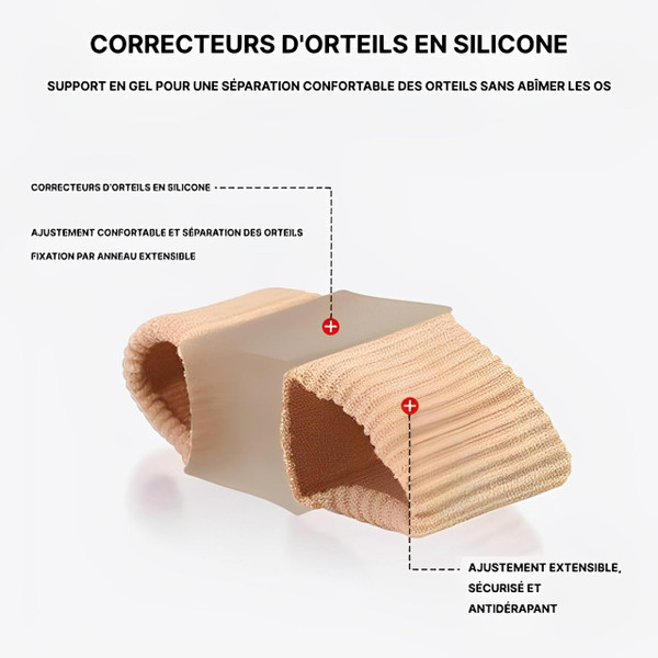 Séparateur d'Orteils Correcteur Hallux Valgus (lot de 2) Séparateur d'Orteils Correcteur Hallux Valgus (lot de 2) zaxx