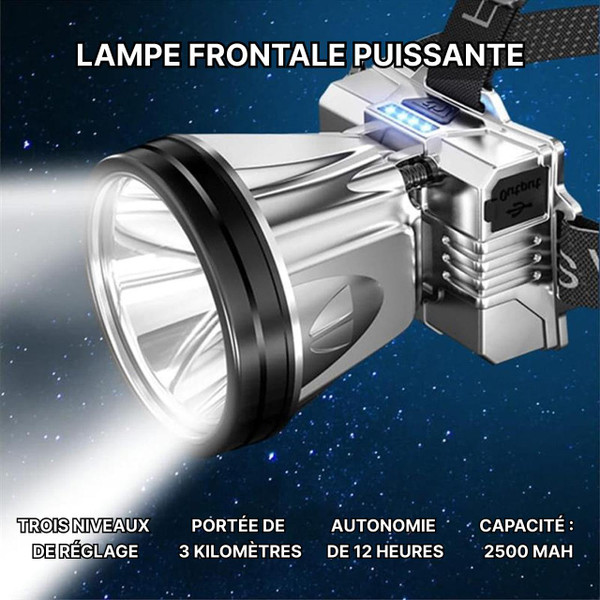 Lampe Frontale Puissante Led Rechargeable zaxx