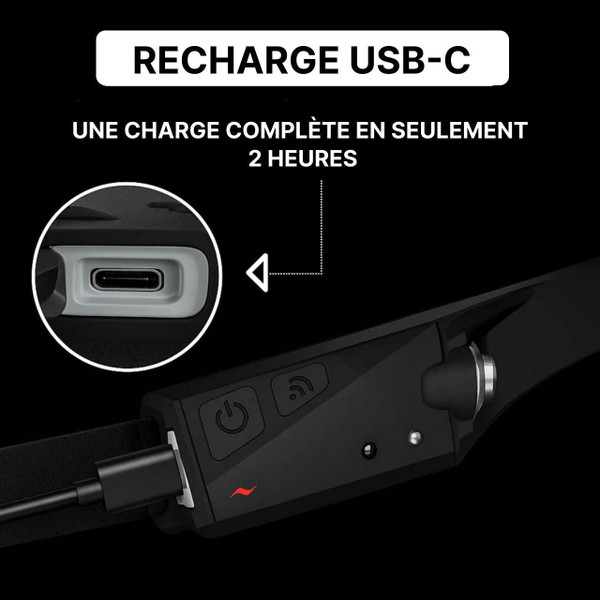 Lampe Frontale Led Rechargeable zaxx