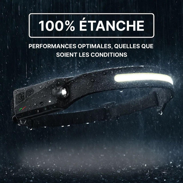 Lampe Frontale Led Rechargeable zaxx
