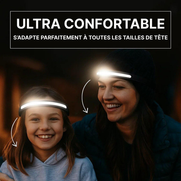 Lampe Frontale Led Rechargeable zaxx