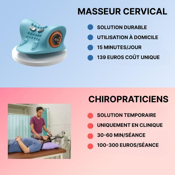 Masseur Cervical - Massage De La Nuque Et Du Cou Masseur Cervical - Massage De La Nuque Et Du Cou zaxx