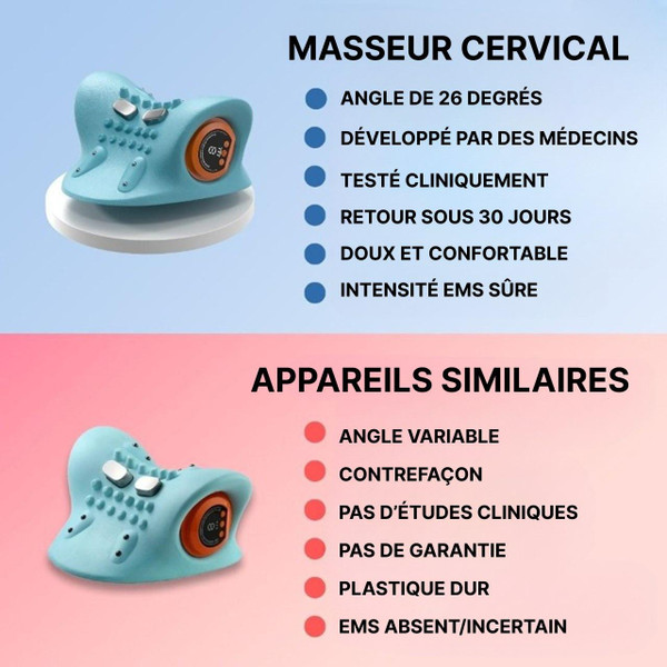 Masseur Cervical - Massage De La Nuque Et Du Cou Masseur Cervical - Massage De La Nuque Et Du Cou zaxx
